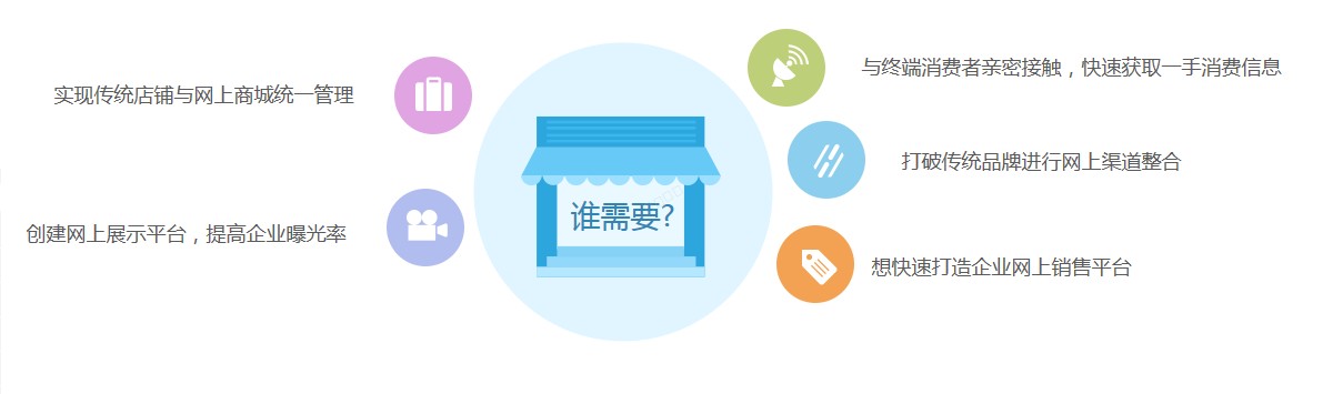 义乌管家婆软件